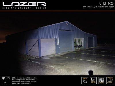 Lazer Utility 25 LED Work light - 25W - Flood light - 3016 lumens