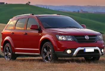 Tillbehör Fiat Freemont