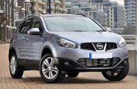 Den här produkten passar till Nissan Qashqai 2010-2013