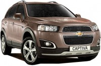 Den här produkten passar till Opel Astra Sports Tourer från 2011-