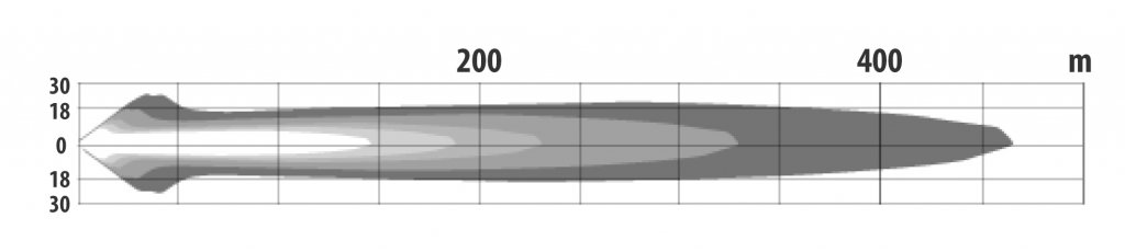 Ljusbild för NBB Polar Blue 220 mm